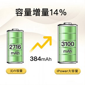 iPower for iPhone X 호환 대용량 3100mAh 3.81V 14%의 용량 증가