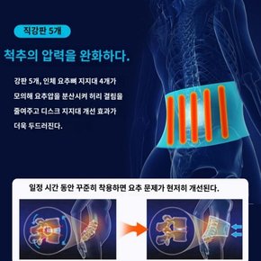허리보호대 복대 척추 바른자세 지지대