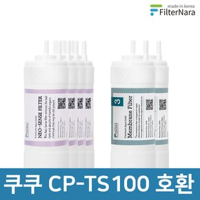 쿠쿠 인앤아웃 정수기 CP-TS100 프리미엄 호환 필터 16개월세트