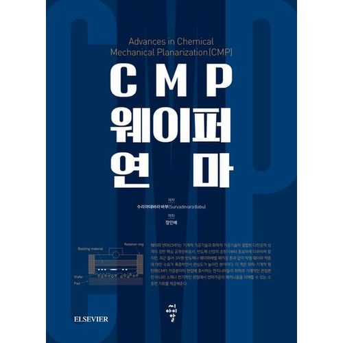 CMP 웨이퍼 연마