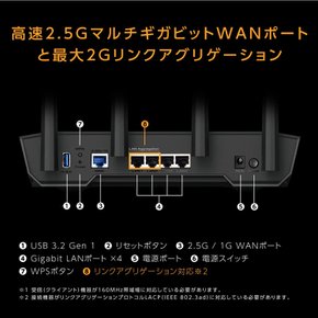 ASUS WiFi TUF-AX4200 WiFi6 3603+574Mbps v6 2.5G WAN 2.0GHz CPU 4LDK 무선 라우터 최신 규격