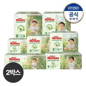 [2박스]2025 네이처메이드 팬티형 기저귀 2~8단계 교차선택