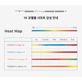 미쓰비시 레이온 텐세이 프로 레드 1K 드라이버 샤프트 / 야마하 전용