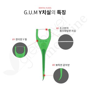 [그린에버] 일본 썬스타 G.U.M 어금니용 Y치실 30개입 일회용 치간칫솔