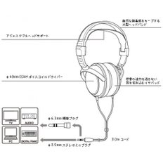 오디오 테크니카/ ATH-AVC300 헤드폰 오디오 테크니카