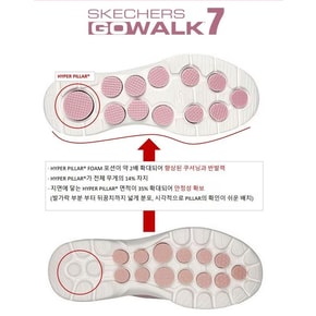 SP0WWCEX041 SP0MWCEX011-스케쳐스 남,여 고워크7 슬립인스 모음