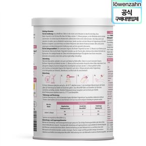 [독일공식구매대행]  뢰벤짠 킨더 12개월 틴 400g 1통(25/12)