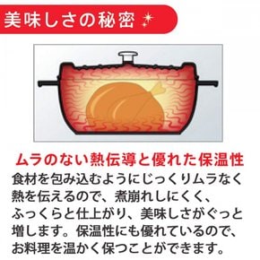 휘슬러 (피슬러) 에나멜 핸드 웍 카렌 코코트 20cm, 핑크 가스 파이어/IH 호환 (일본 표준 판매)