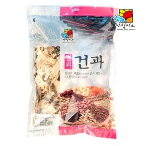 당귀 500g 수입