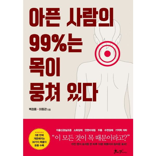 확대된 대표 default