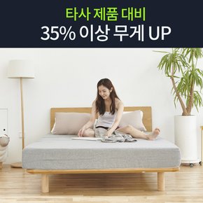 메이크슬립 2중 메모리폼 매트리스 토퍼 Q 두께 20 cm