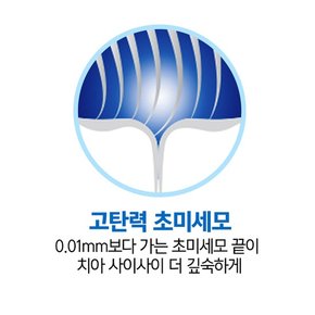 초미세모 잇몸케어 칫솔 8입