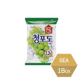 롯데 청포도 캔디 153g x 6개 1BOX