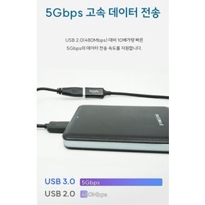 USB3.0 연장 케이블 0.5M