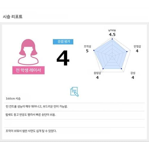상품이미지5
