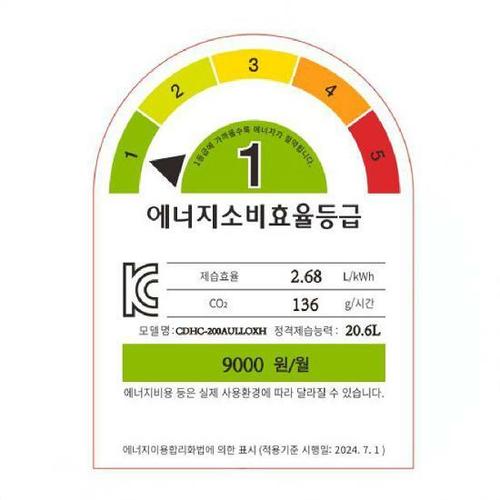이미지 DP