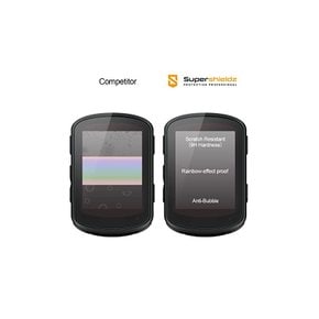 Supershieldz 스파실즈 3장 팩 Garmin Edge 840 & 540용