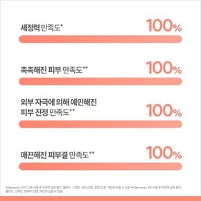 공식] 제라캄 뉴트리션 클렌징 젤 500ml