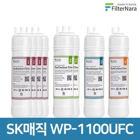 SK매직 WP-1100UFC 고품질 정수기 호환 필터 1년 세트