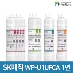 SK매직 WP-U1UFCA 고품질 정수기 호환 필터 1년 세트