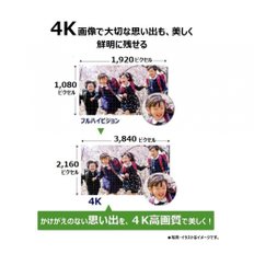 캐논 4K 비디오 카메라 64GB 20x 옵티컬 지퍼 퓨어 화이트 HC-VX992MS-W