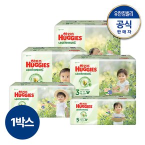 [1박스]하기스 2025 네이처메이드 밴드형 기저귀 1~6단계