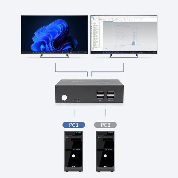 KVM스위치 2대PC를 1대처럼 제어 듀얼모니터 UHD 지원(1)