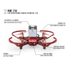 로보마스터 TT 확장팩 Robomaster TT Expansion Kit