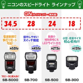 Nikon 플래시 스피드라이트 SB-5000