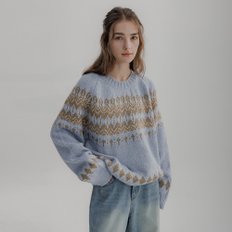 Nordic Wool round Knit