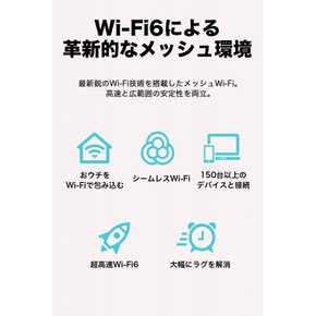 TP-Link WiFi 6 [PS5  ipadNintendo SwitchiPhone Alexa TV Wi-Fi LAN AX1800 (1201+574Mbps)