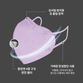 에티카 에어웨이 라운드 베이직 에이 퍼플 대형 1매입