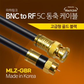 마하링크 BNC to RF 5C 동축 케이블(MLZ-GBR150, 15m)