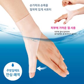 재팬A.P/ 전문의가 추천하는 손목 겔 서포터(손목 보호대)/닥터 서포트 벨트