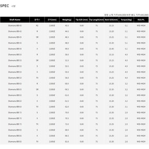 에스트릭스 코리아 디아마나 BB 드라이버 샤프트