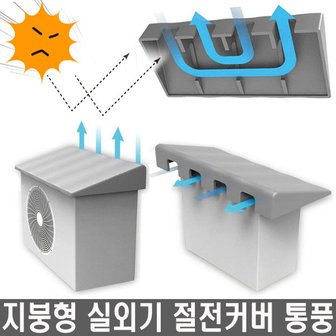 트렌드코리아 에어컨 실외기커버 난연 열차단 절전효과 열차단막 태양열차단