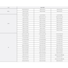 CJH-LXA1010RHW 쿠첸고무패킹 교체 밥솥 6인용 10인용 압력밥솥