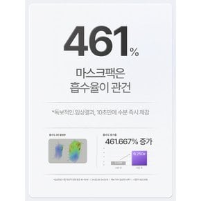 속건조 완전해결 + 완벽 흔적 제거 기획 세트 (1+1)