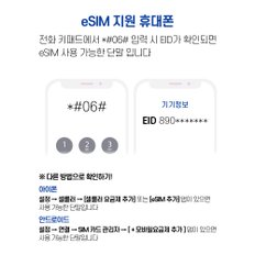 유럽 eSIM 5G 데이터 현지번호 통화 쓰리 오렌지 보다폰 튀르키예 이심 eSIM