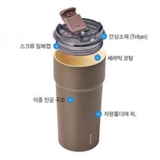 [본사]메트로 카페 세라믹 텀블러 650ML (LHC4359)