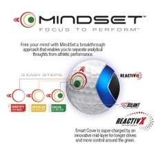 B 2024 1 12 BRIDGESTONE GOLF BALL TOUR B X XS RX RXS MindSet 3 US USA XSMindset 브리지