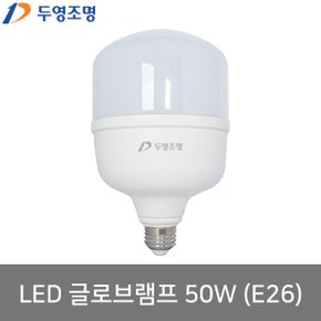 LED 글로브램프 50W 주광색 E26/E39 (베이스) 2Type