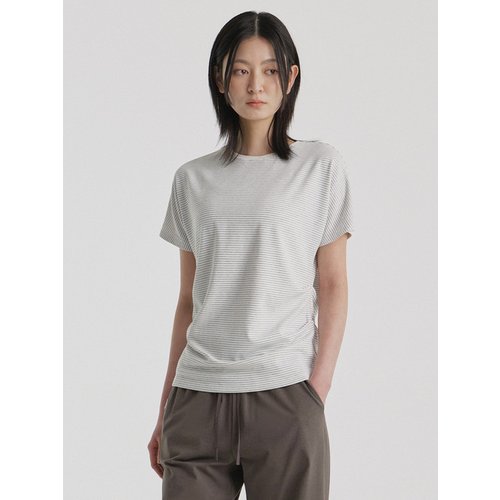 Add Image 3