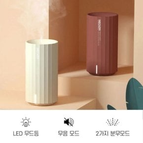 미니 가습기 LED 무드등 USB 가습기 2가지 분무모드 (WE4450A)