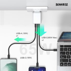 보스위즈 USB C타입 65W 3포트 PD 멀티 고속 급속 충전기 퀵차지 어댑터 휴대폰 BOS-65W3P