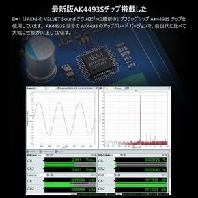 TOPPING DX1 USB DAC & AK4493S XMOS XU208 THD+N0.0002% Hi-Res USB DAC 280mW x 2 [신등장]