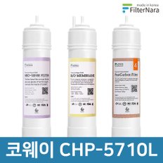 코웨이 CHP-5710L 고품질 정수기 필터 호환 2년 세트