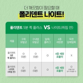 폴리덴트 나이트 취침 전 틀니세정제 48정 상쾌한 박하향