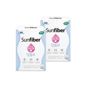 셀렉스 [본사직영] 썬화이버 당솔브(혈당케어) 스틱 6.25g x 20포(총 2박스) [30일분]