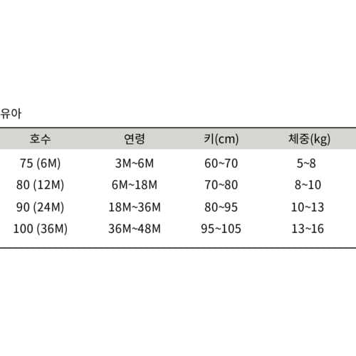 상품이미지3